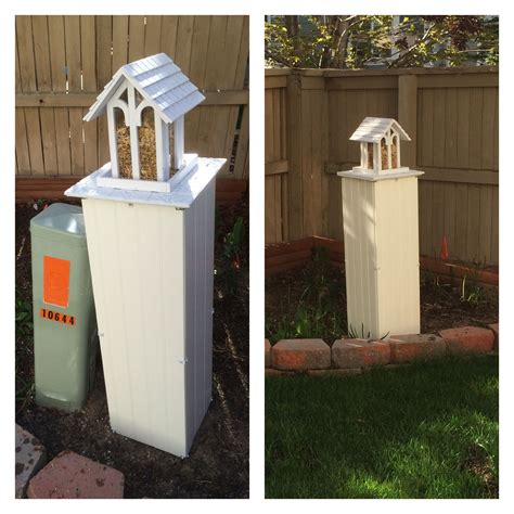 covers for outdoor electrical boxes|outdoor electrical box covers landscaping.